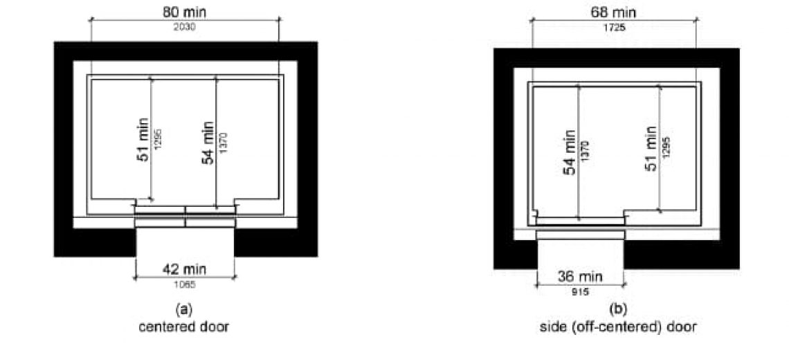 جدول کامل ابعاد، ظرفیت انواع آسانسور و چاه و دربها